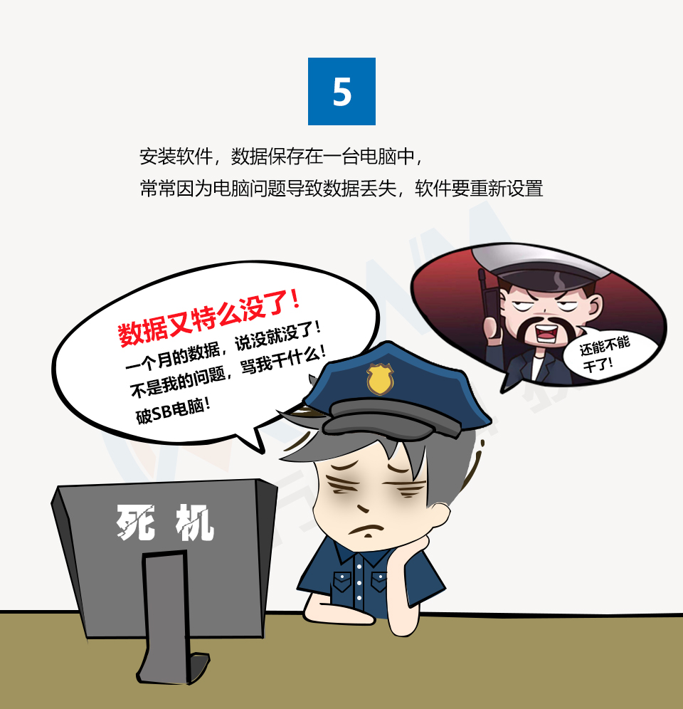 巡更維護
