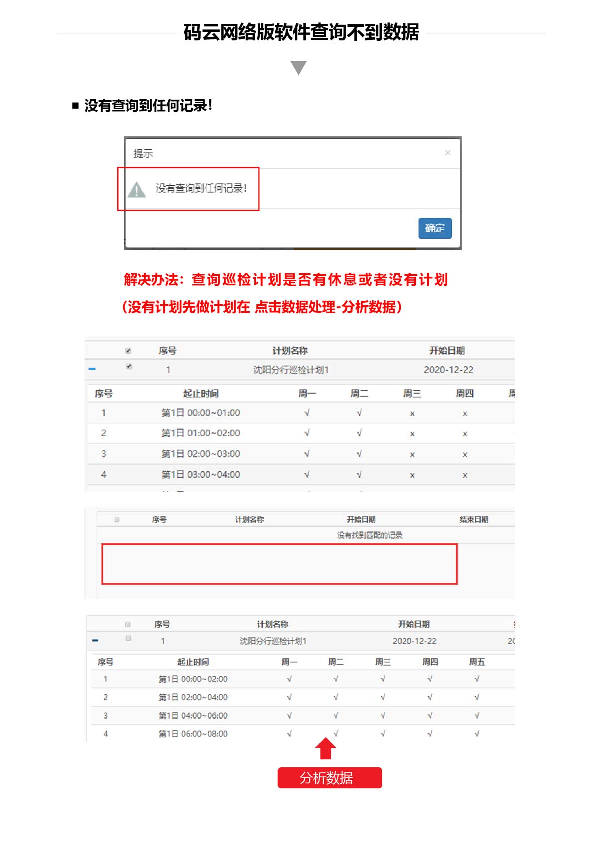 巡更棒里面有數據已上傳電腦，但是巡檢報告里面找不到數據，是怎么回事？_03.jpg