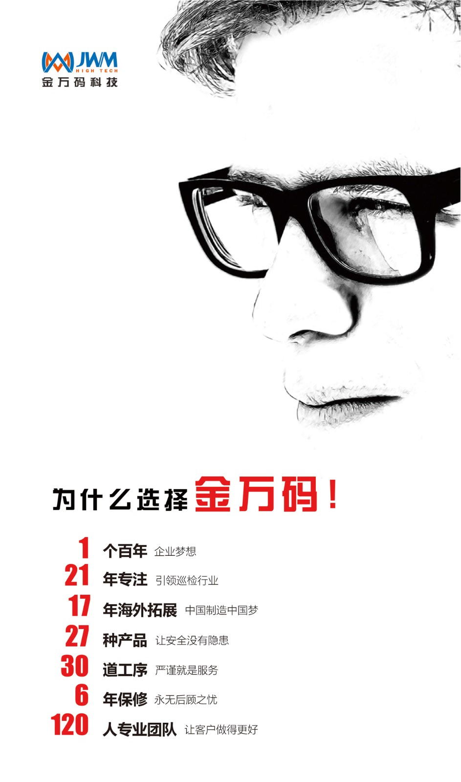為什么選擇金萬碼2021？.jpg